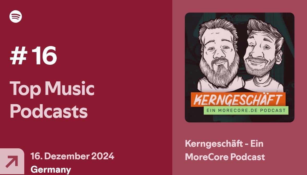 Kerngeschäft Podcast